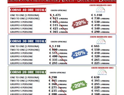 LINGUE SENZA CONFINI – AGEVOLAZIONI CORSI DI LINGUE ONLINE E SOGGIORNI STUDIO ADULTI ESTERO PER I SOCI NUOVO CRAL CONI 2024-2025